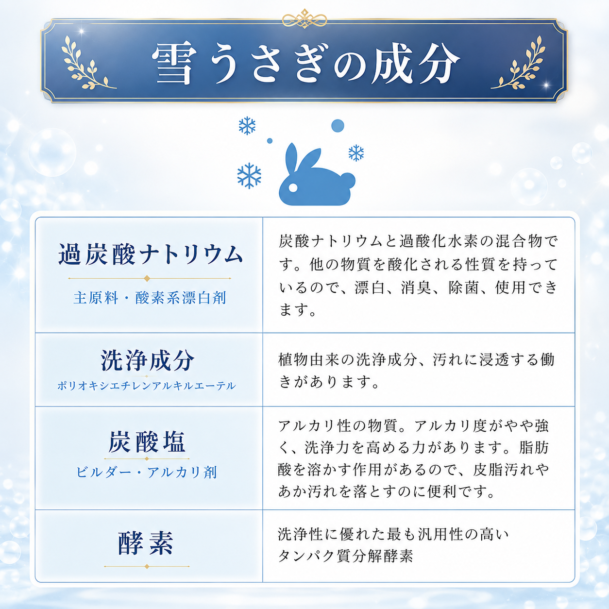 酸素系漂白剤 雪うさぎ (600gx10個)