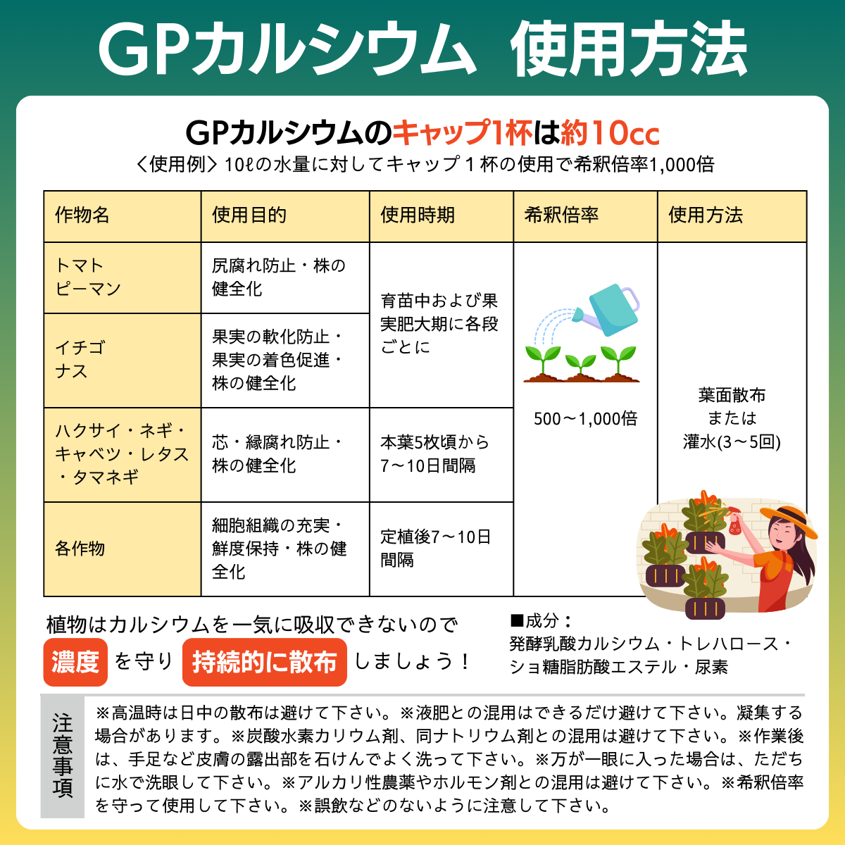 生理障害防止剤 GPカルシウム(1L)