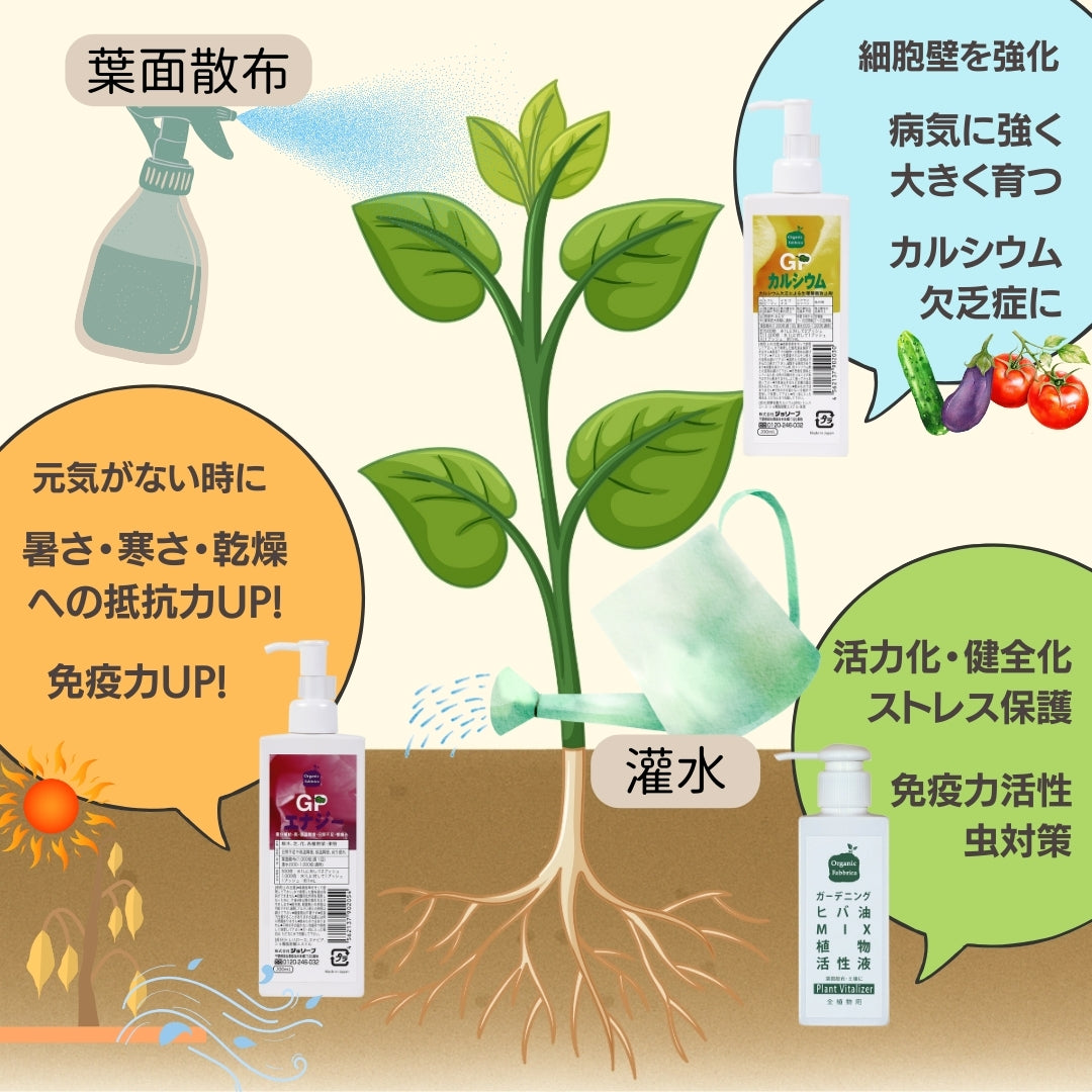 ガーデニングセット 負けない植物づくりセット(ヒバ油MIX100mL ・GPカルシウム200mL ・GPエナジー200mL)