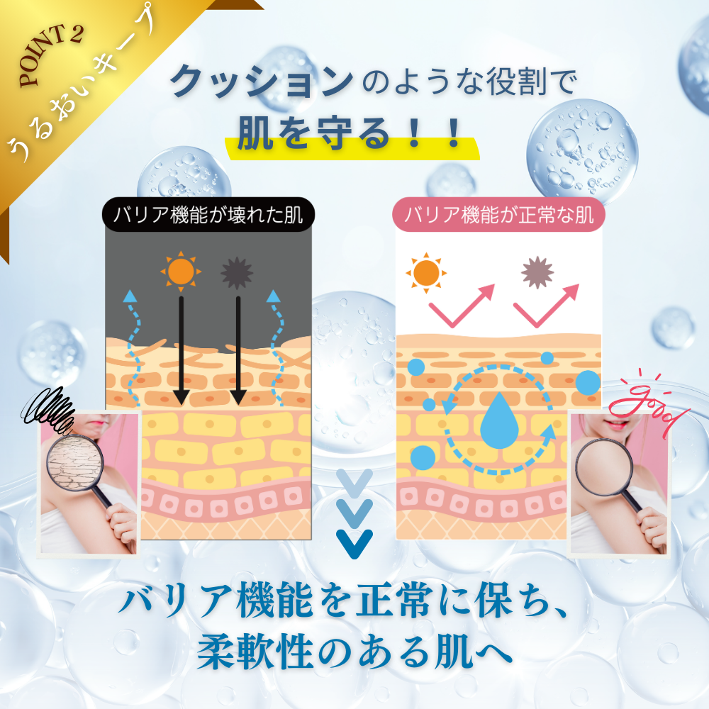 ヒアルロン酸原液美容液 (30mL）