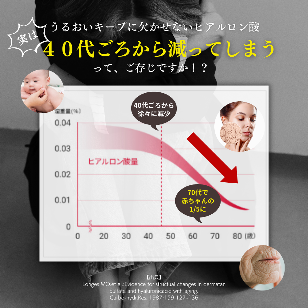 ヒアルロン酸原液美容液 (30mL）