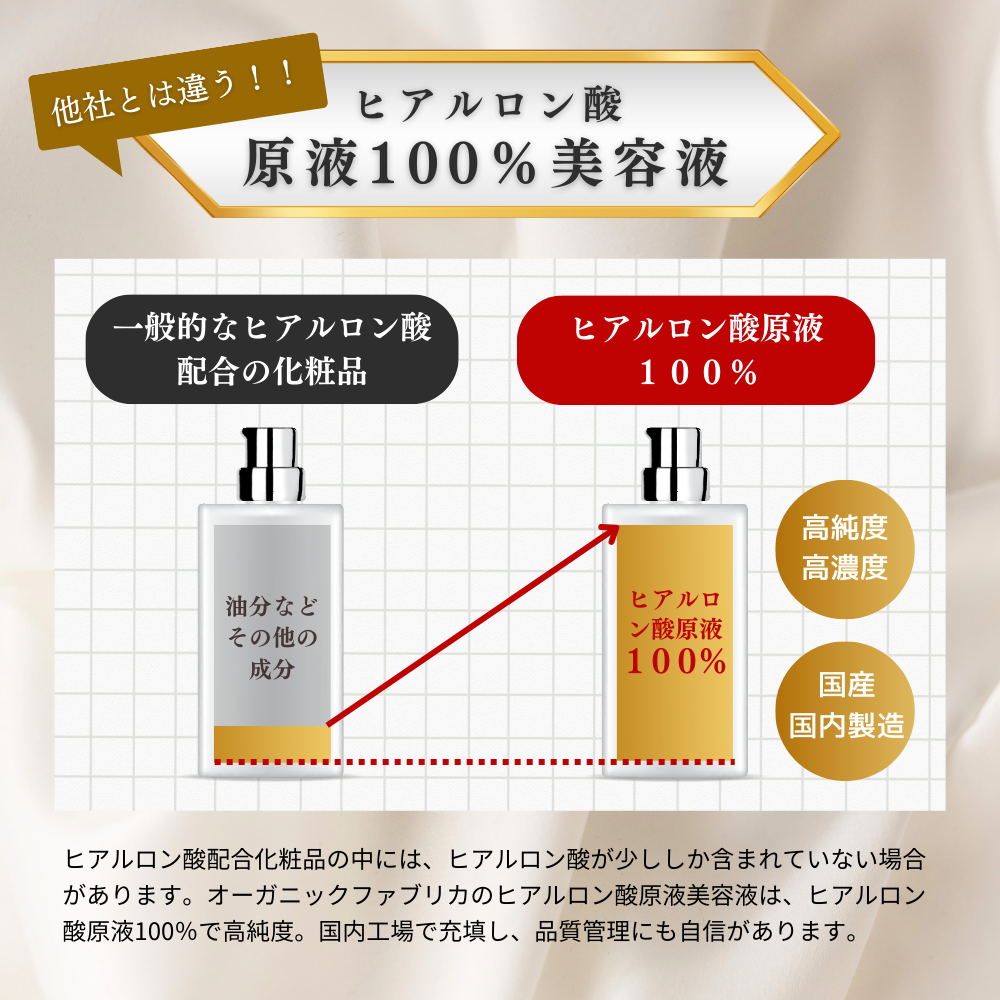 ヒアルロン酸原液美容液 (30mL）