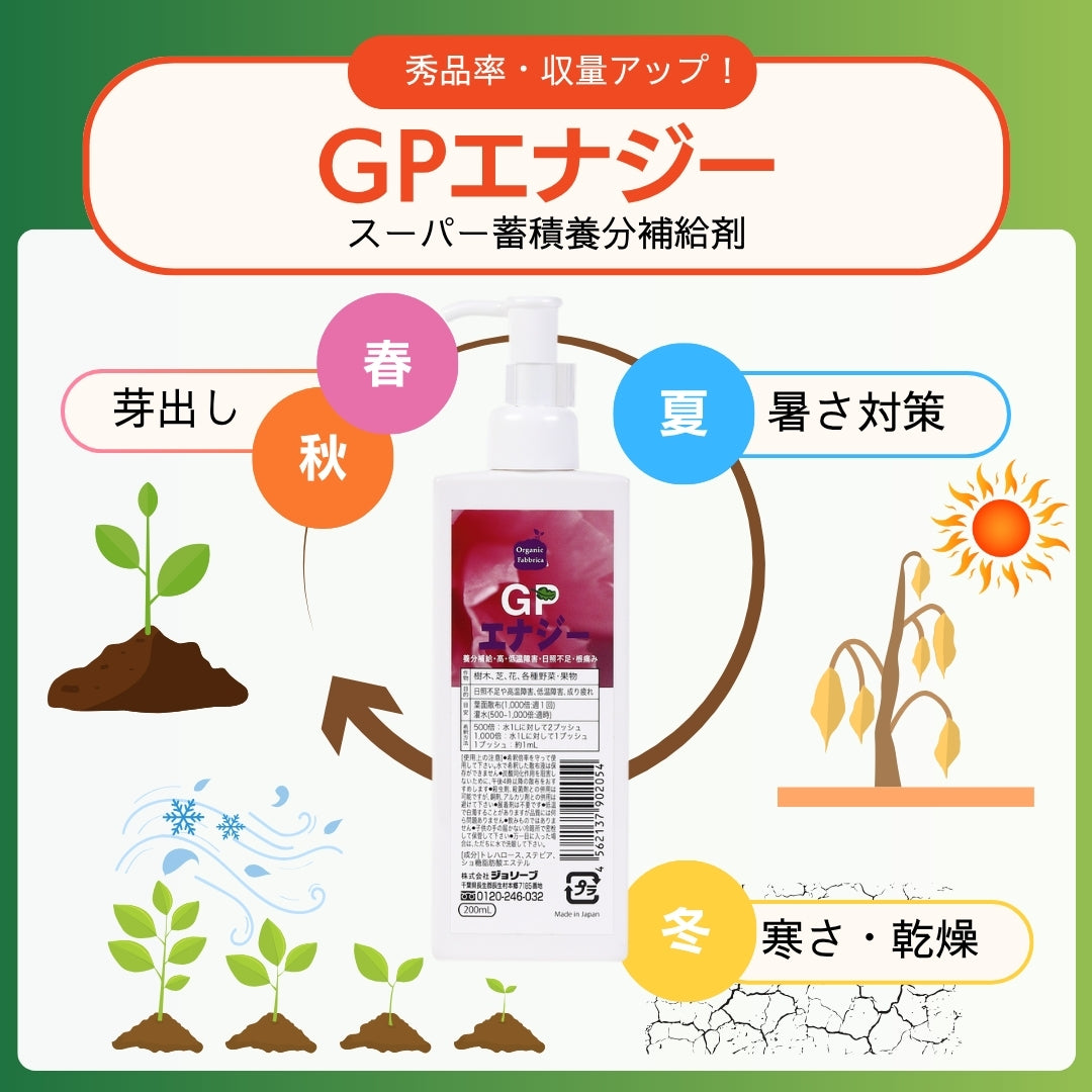 ガーデニングセット 四季の成長サポート3点セット(ヒバニームプラントガード200mL ・GPエナジー100mL・土のちから700g）