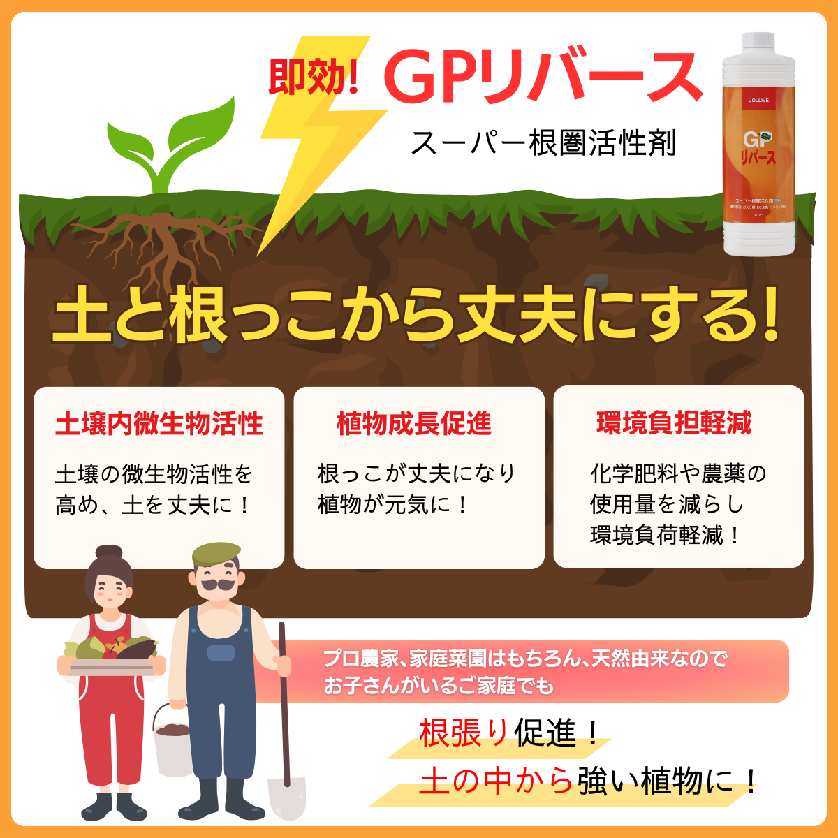 土壌根圏活性剤 GPリバース(1L）