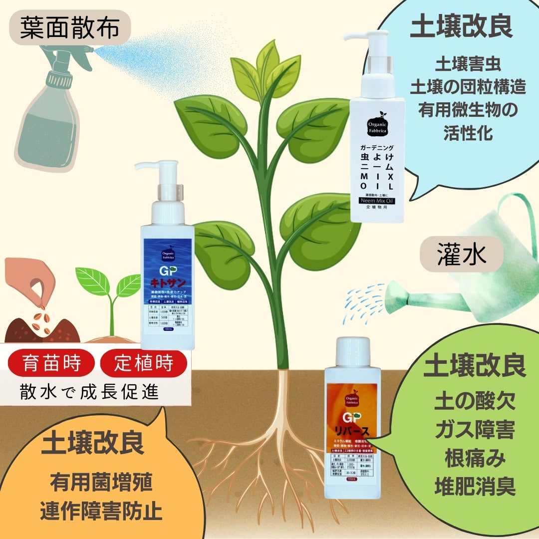 ガーデニング 土壌改良セット(GPキトサン100mL ・ニーム100mL ・GPリバース100mL）