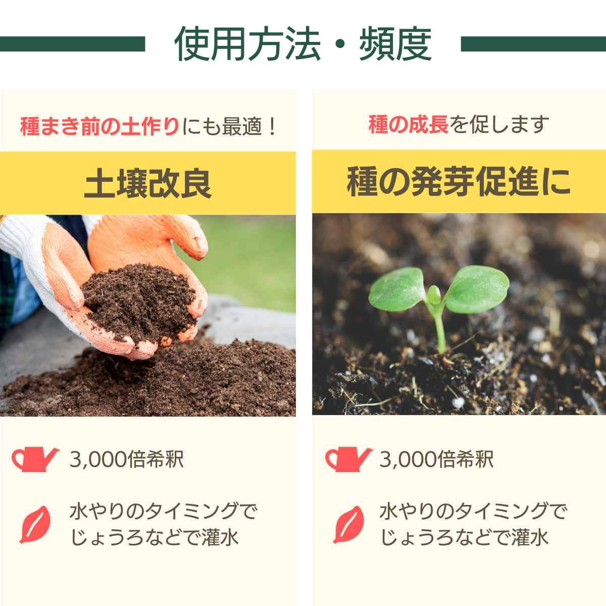天然植物活性剤 ヒバ油MIX植物活性液 (100mL）