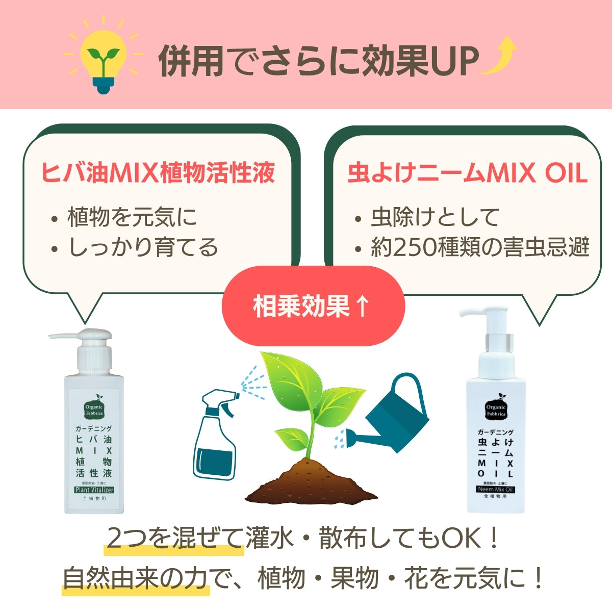 ガーデニング 植物イキイキセット (虫よけニームMIX OIL 100mL ・ヒバ油MIX植物活性液100mL）