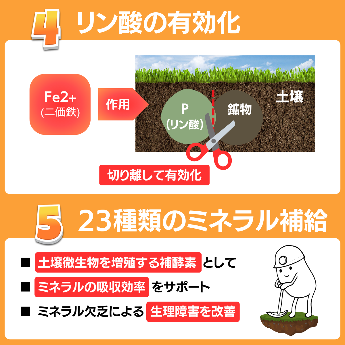 土壌根圏活性剤 GPリバース(100mL）