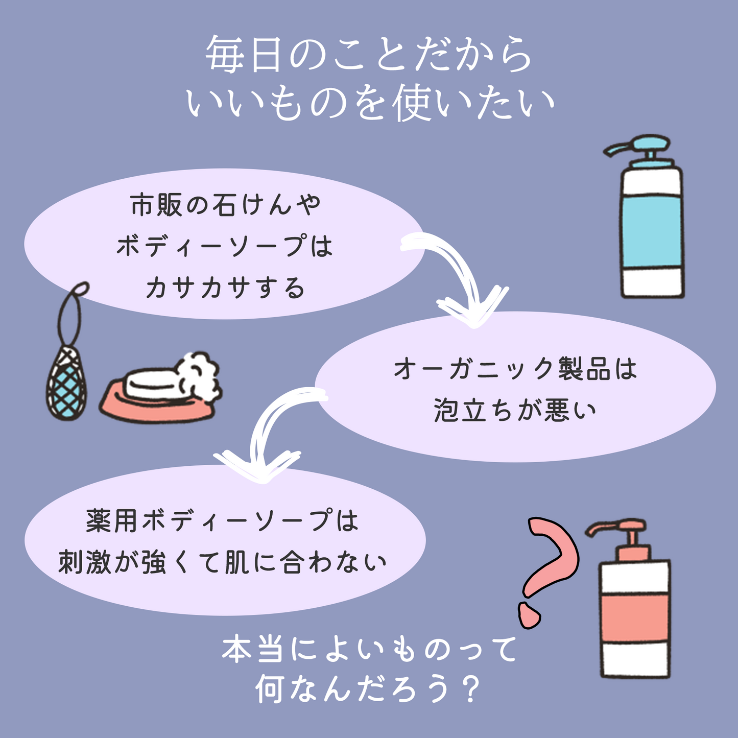 アニモケア全身シャンプー(100mL)