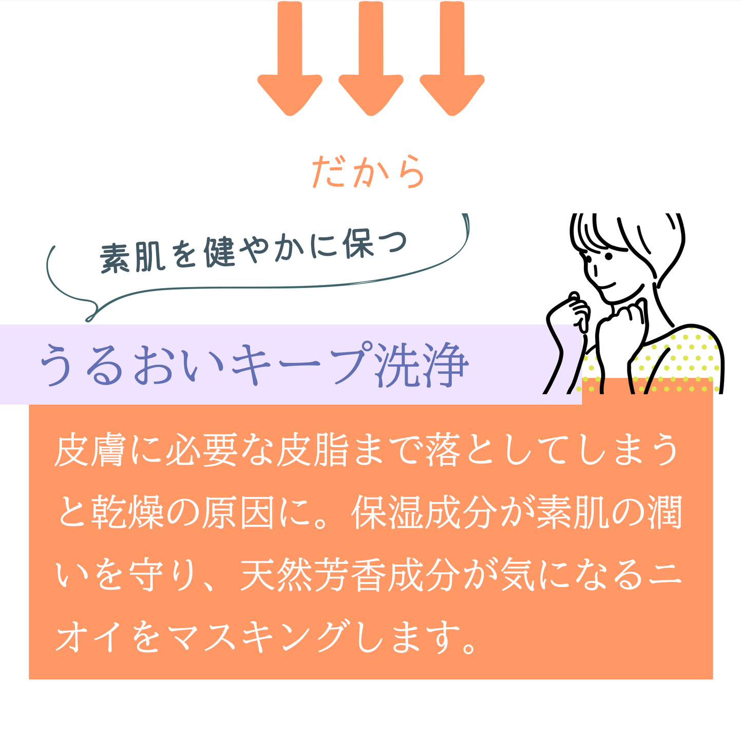アニモケア全身シャンプー(100mL)