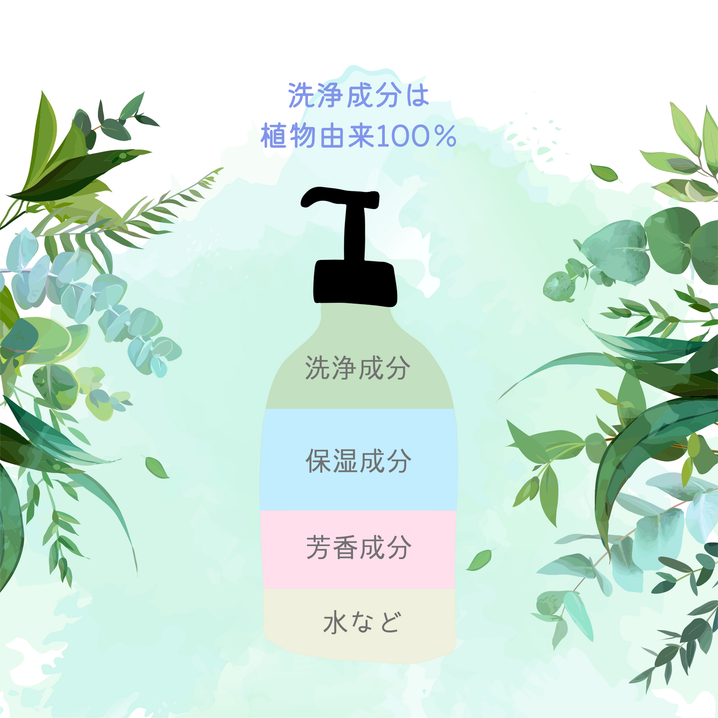 アニモケア全身シャンプー(100mL)