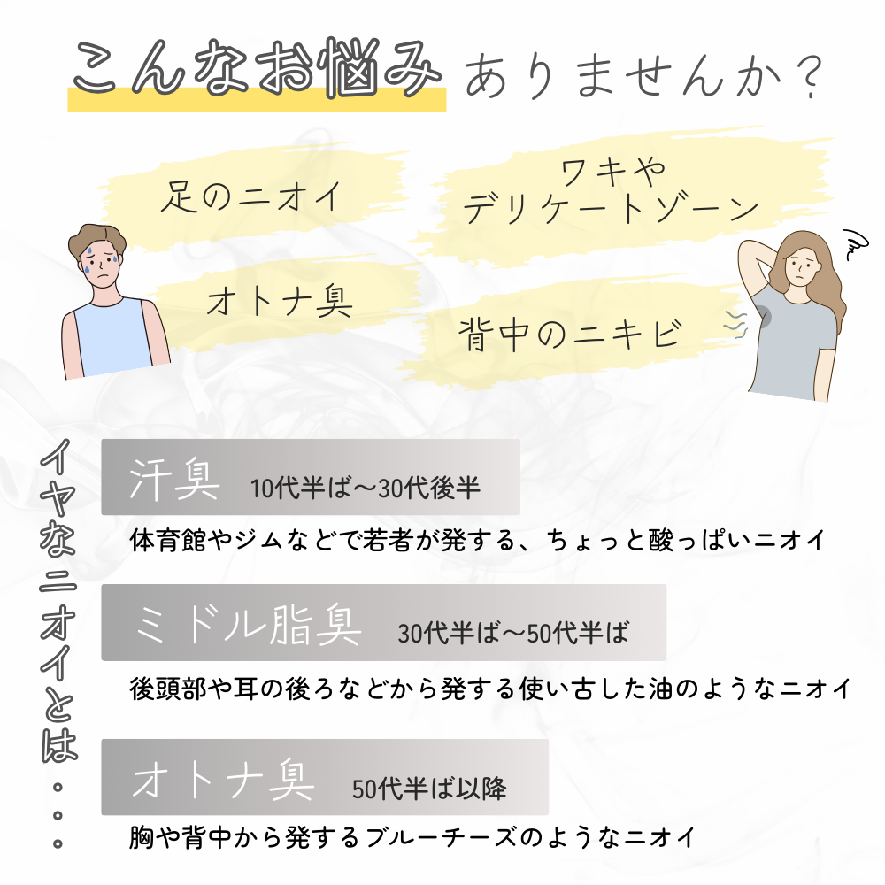 アニモケア全身シャンプー(200mL )