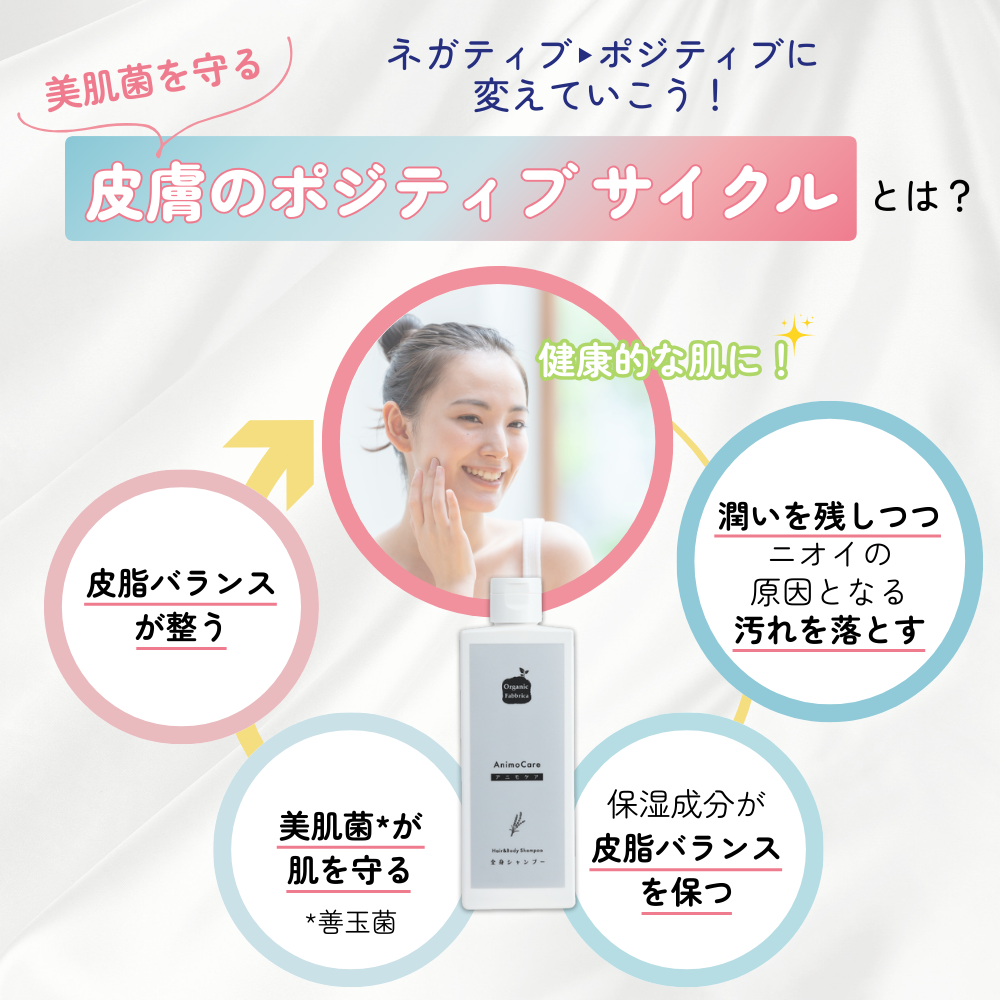 アニモケア全身シャンプー(200mL )