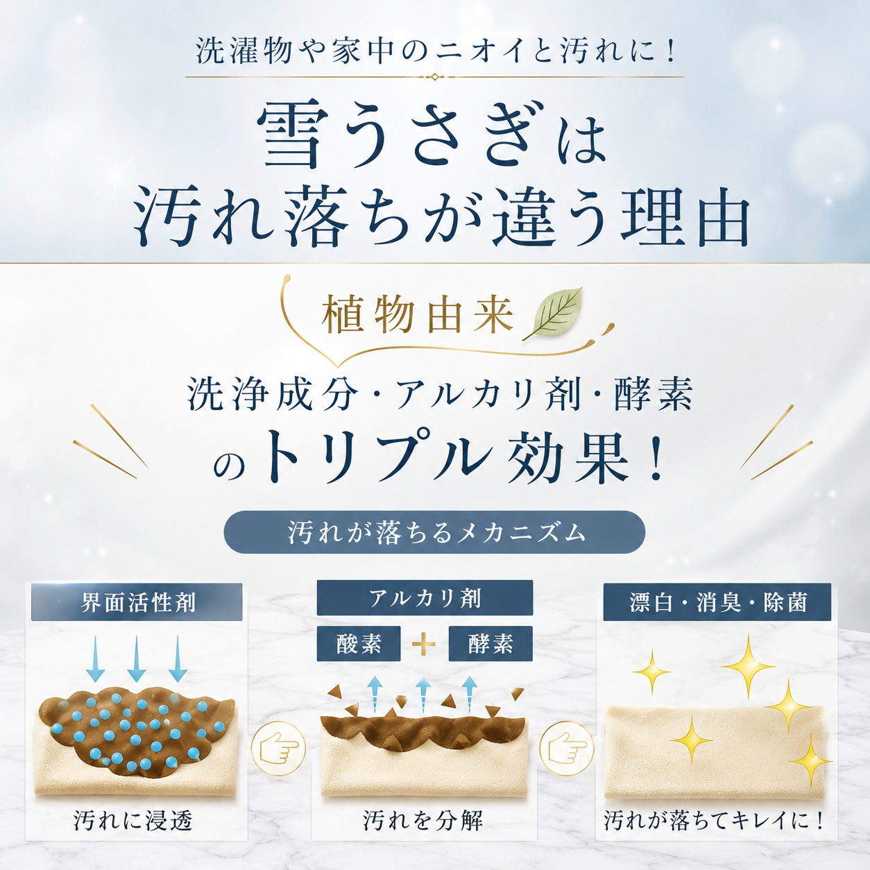 酸素系漂白剤 雪うさぎ (600gx10個）
