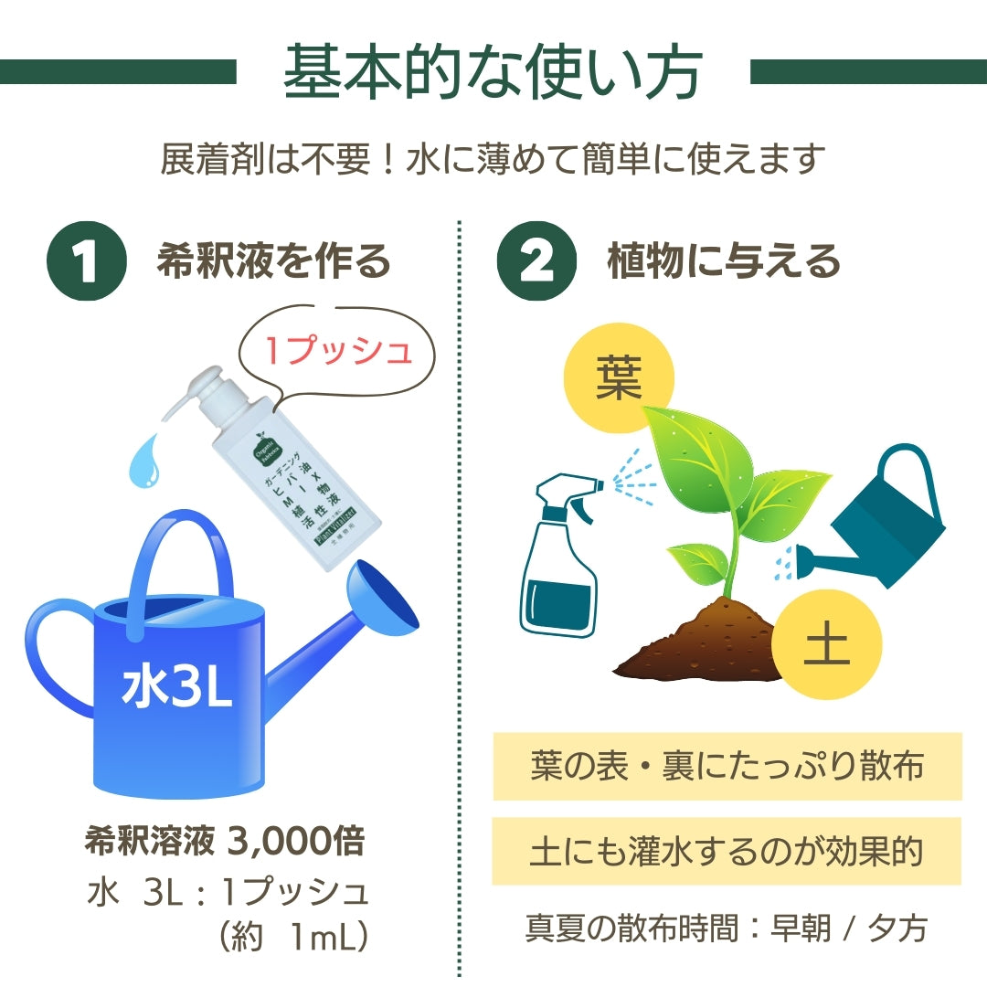 天然植物活性剤 ヒバ油MIX植物活性液 (100mL）