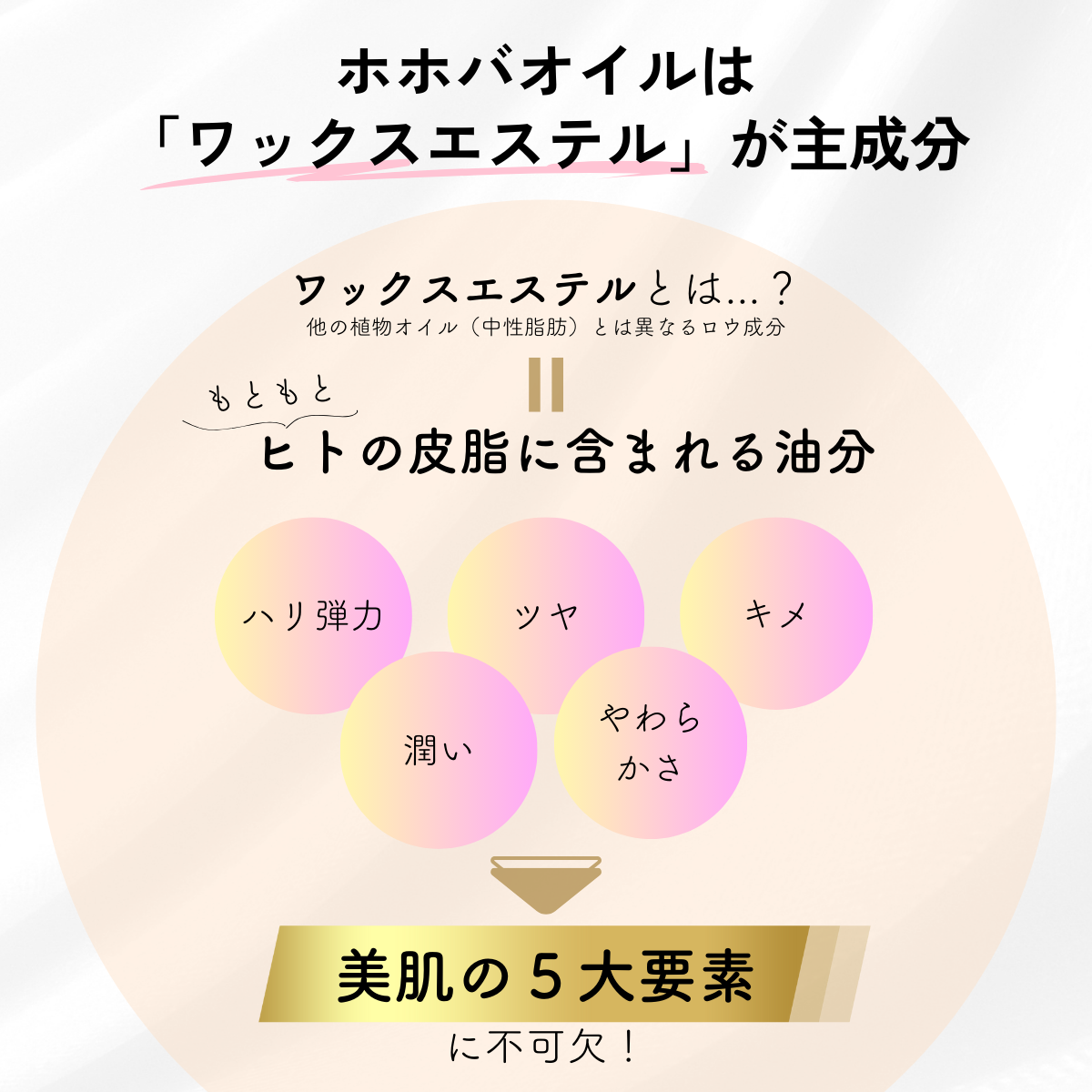 ホホバオイル(1L)