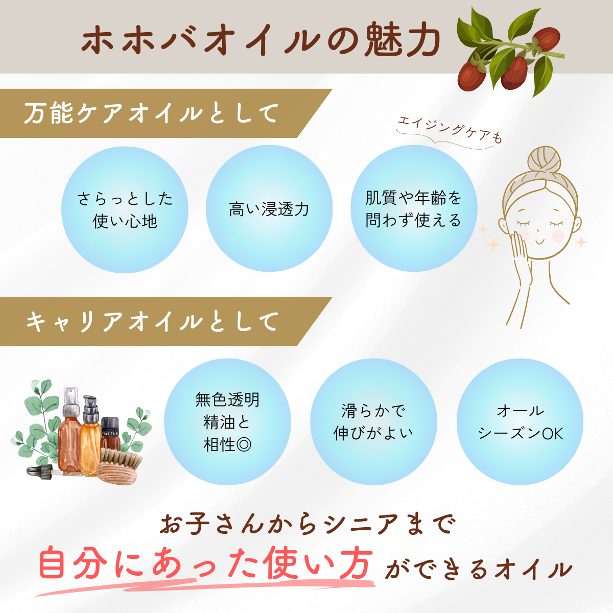 ホホバオイル(1L)