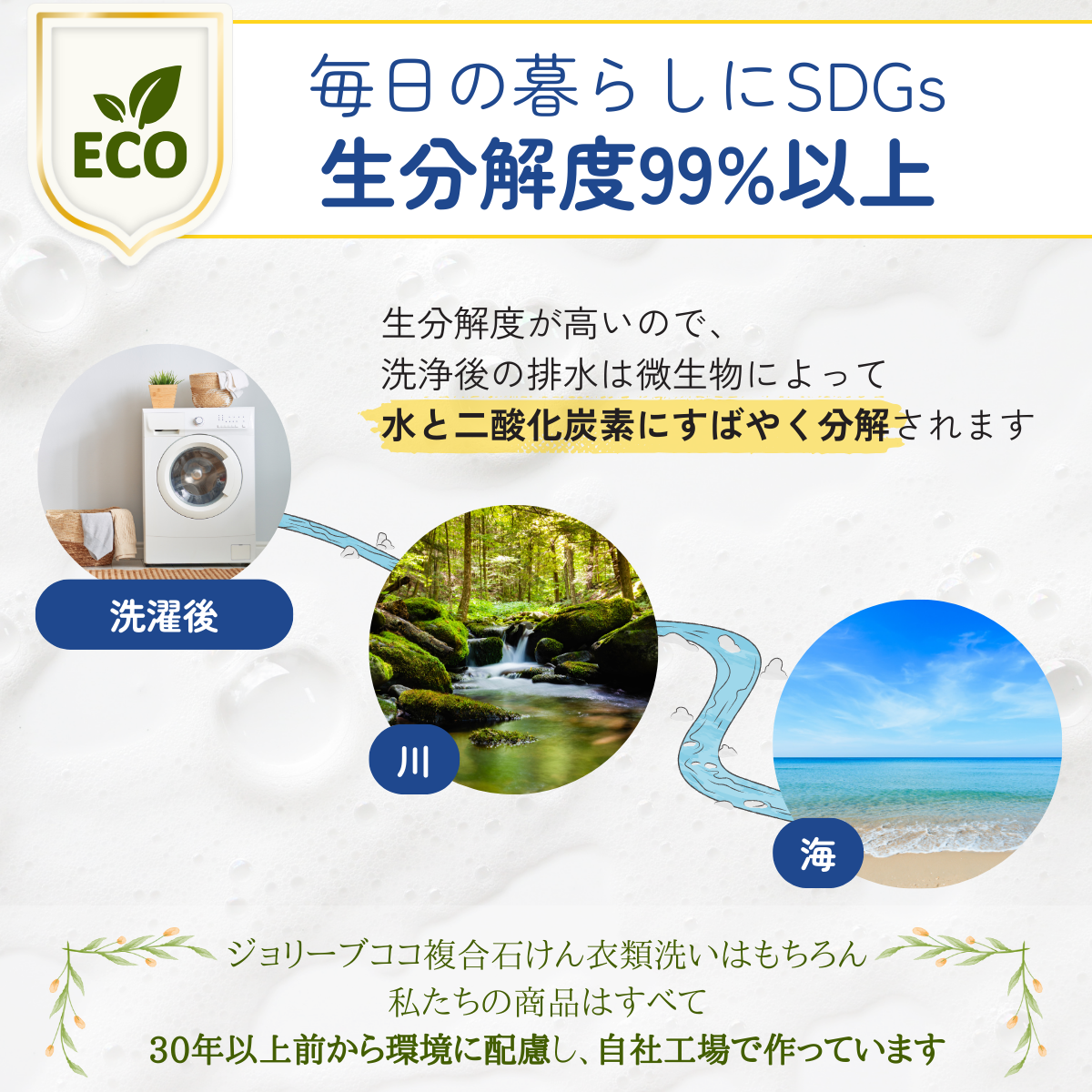 ジョリーブココ洗濯用複合石けん (4L）