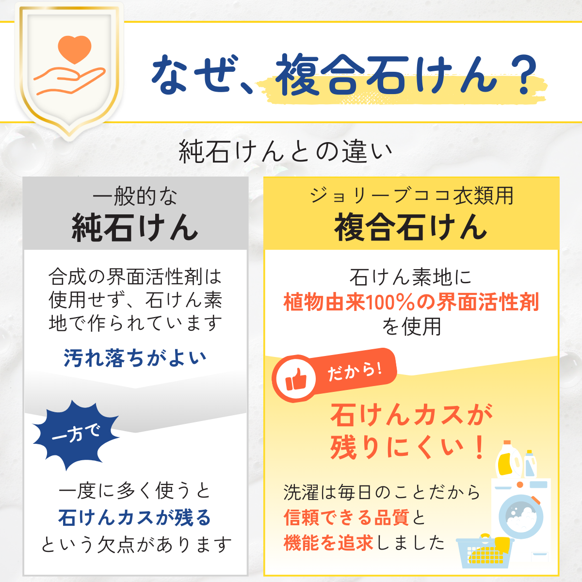 ジョリーブココ洗濯用複合石けん (600mL×4個）