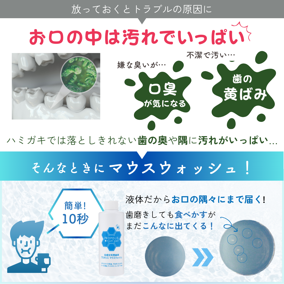 プロポリスマウスウォッシュ (200mL）
