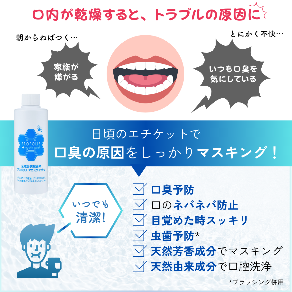 プロポリスマウスウォッシュ (200mL）