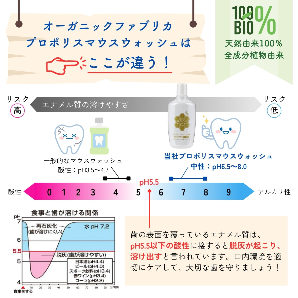 プロポリスマウスウォッシュマイルド (300mL×3本）