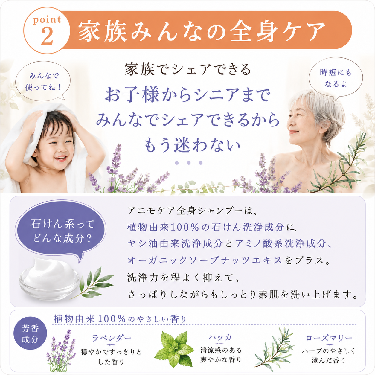 アニモケア全身シャンプー(100mL)