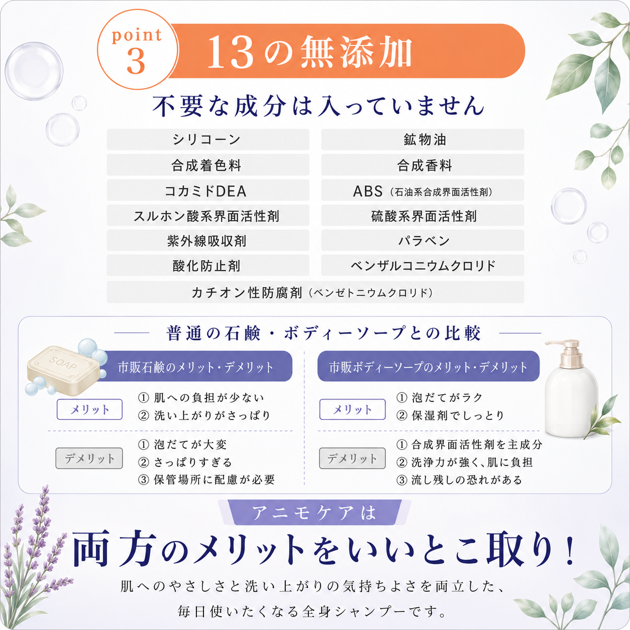 アニモケア全身シャンプー(100mL)