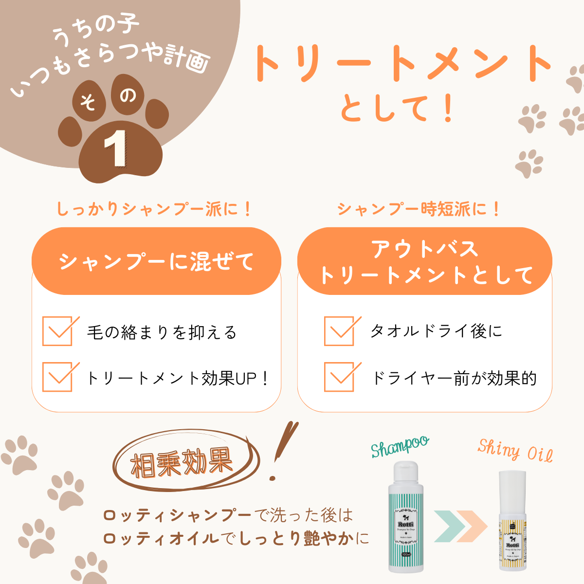 愛犬用 ロッティシャイニーオイル(25mL)