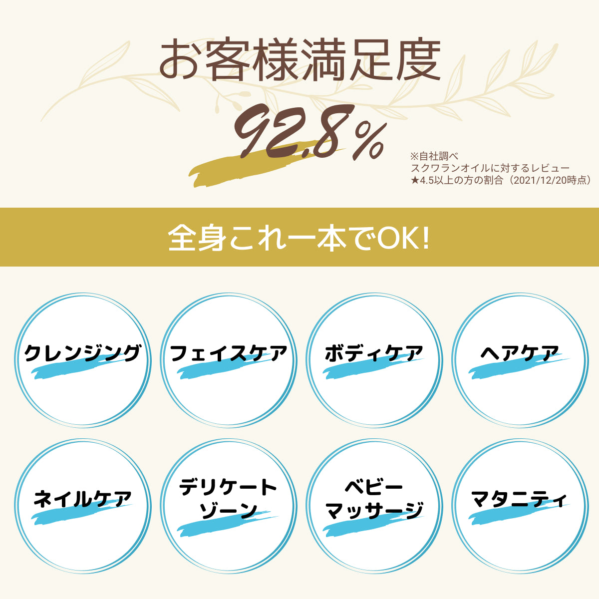 スクワランオイル(100mL×4本）