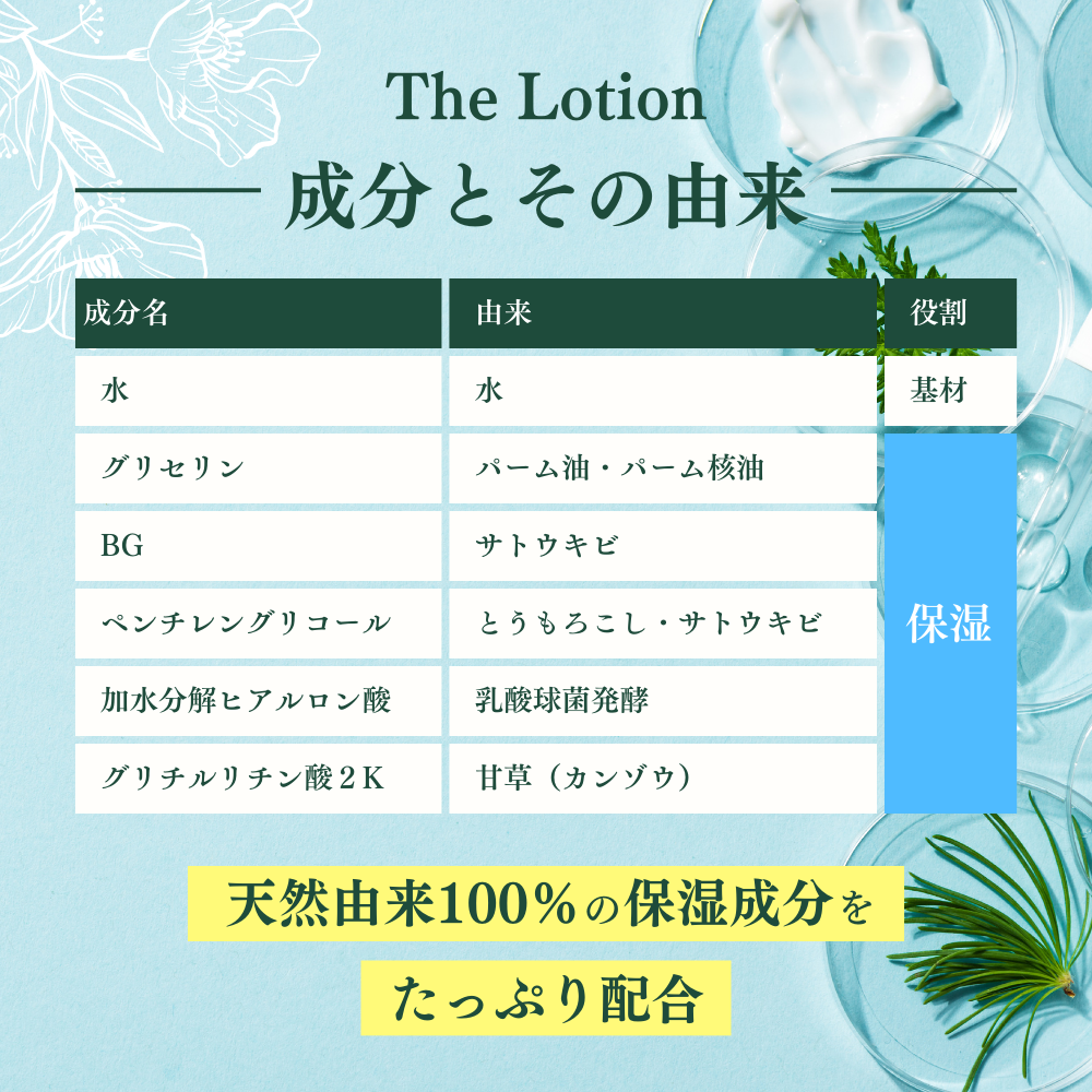ザ・ローション(7mL×7包）