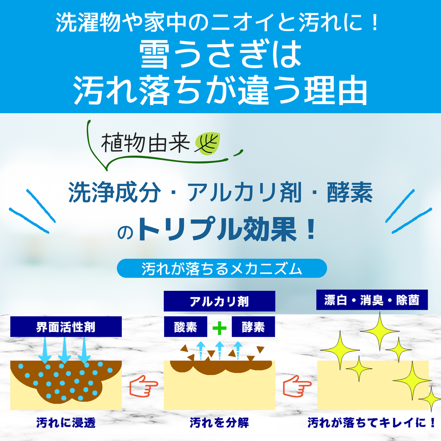 酸素系漂白剤 雪うさぎ(10g×3包）